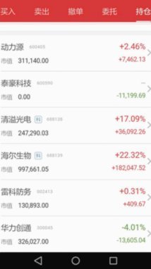 拿去花的额度怎么用