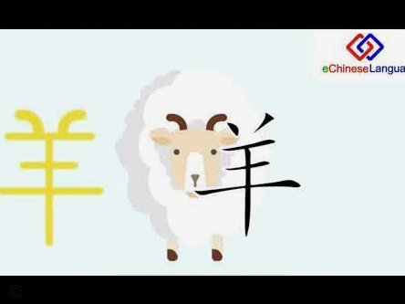 羊小咩额度怎么开通？看完这篇就明白了
