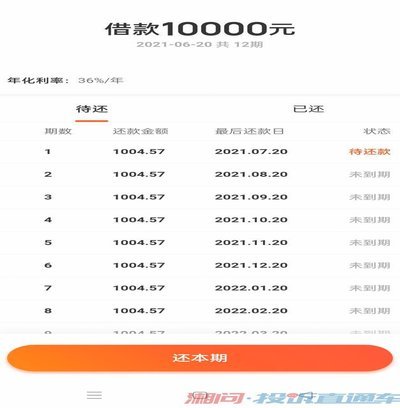 羊小咩借款的位置在哪里
