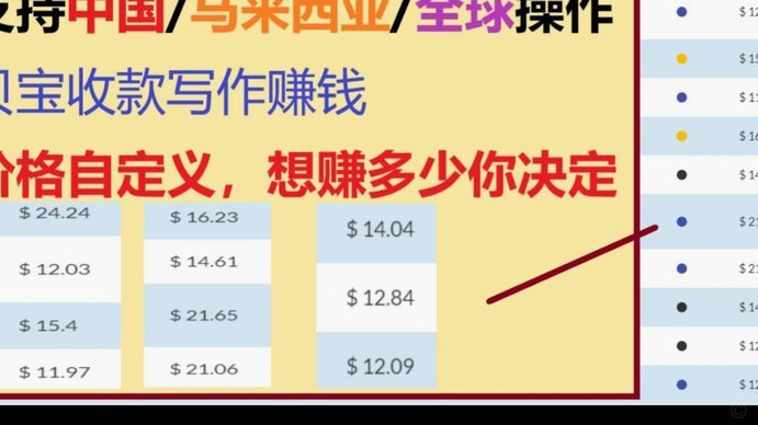 得物app申请卖家怎么赚钱