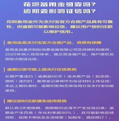 花呗平台正规吗 平台可靠吗