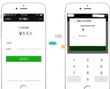 微信分付秒付揭秘：如何利用信用支付工具？