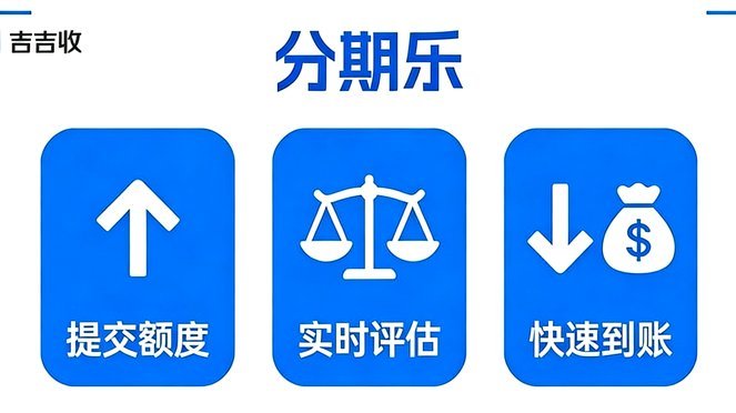 分期乐额度提现提不出来