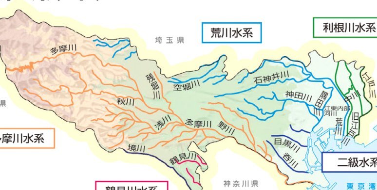 花呗怎么能恢复正常
