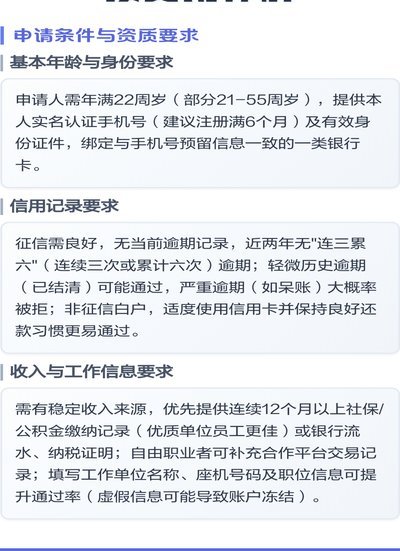 鹿优选购物额度怎么套出来提现出来