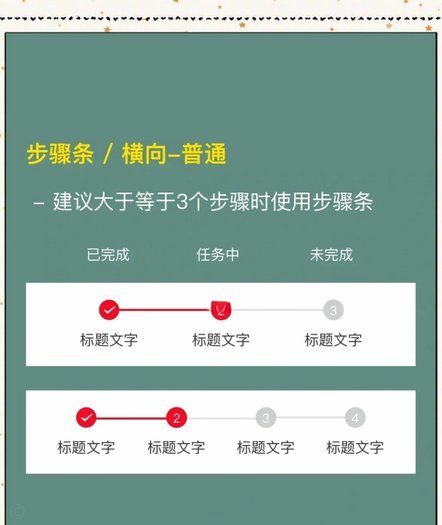 白条怎么刷出来