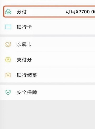 分付额度：如何玩转你的信用额度