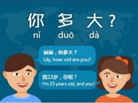 分期乐额度怎么用