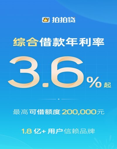 拍拍贷第一次申请额度怎么调高