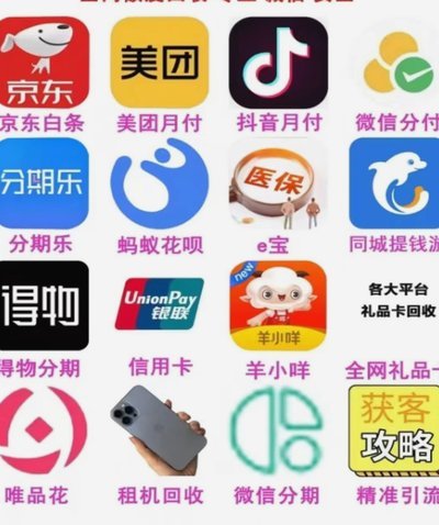 分期乐额度提额难？