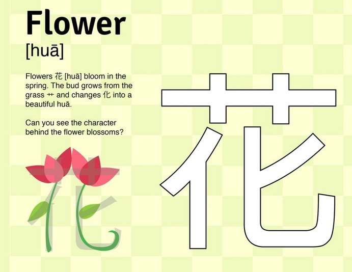 花呗功能受限或停用，如何科学恢复使用？