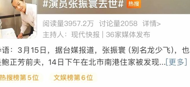 男演员家中猝逝多日后被发现