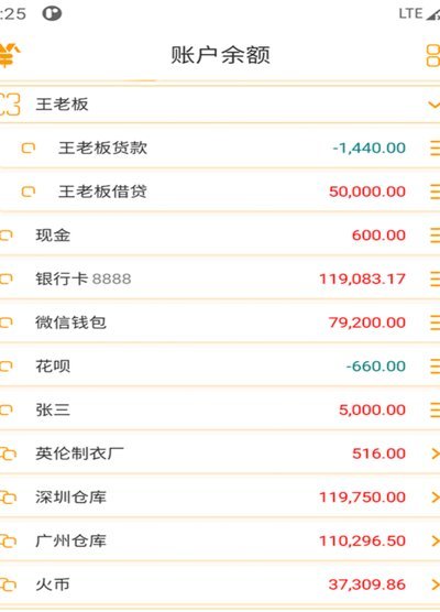 花呗转现靠谱吗？收费陷阱需警惕