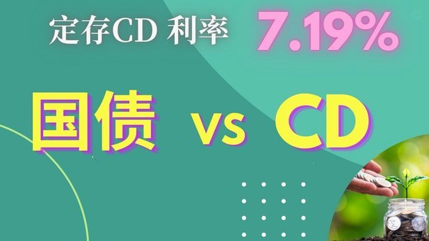 美团月付取现利息怎么算？