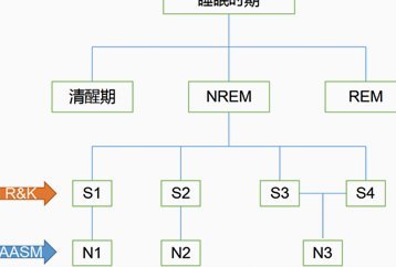 分期乐额度关闭指南