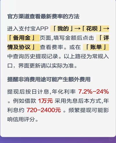 花呗付款商家提现收手续费吗
