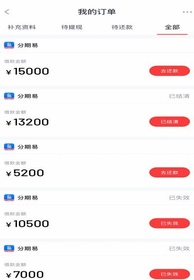 分期乐额度怎么掏出