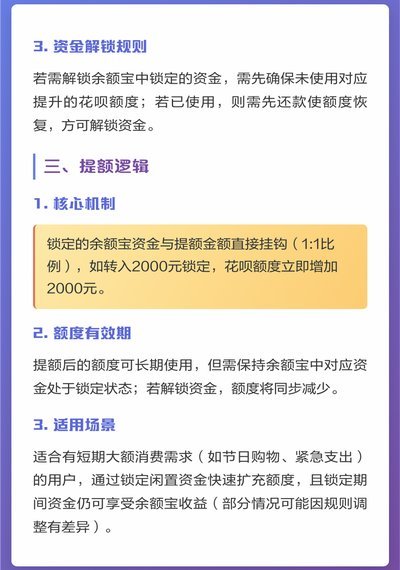 花呗转现：精妙信用与风险背后的故事