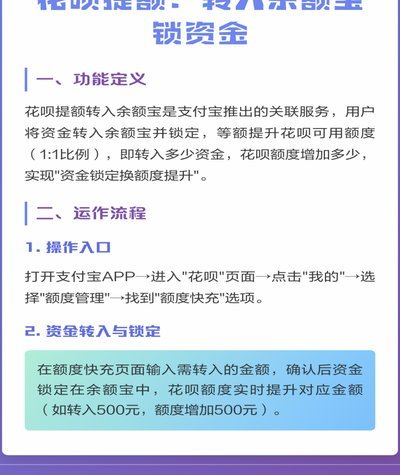 支付宝花呗转现