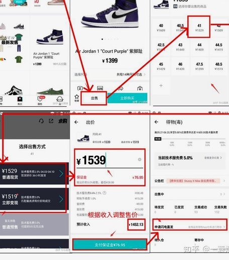 得物分期有什么要求