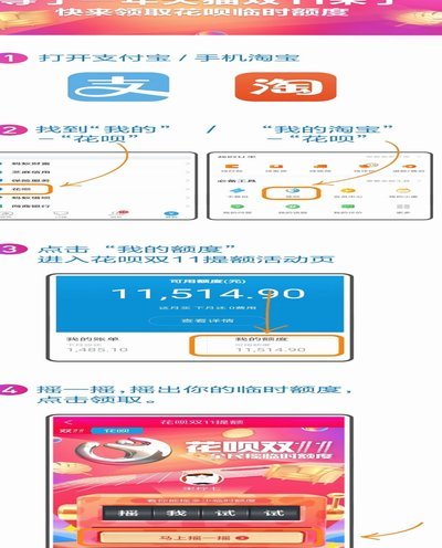 天猫花呗扣点手续费比例