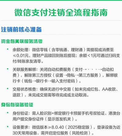 微信怎么办分期