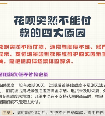 花呗突然无法付款？可能是这几种原因！